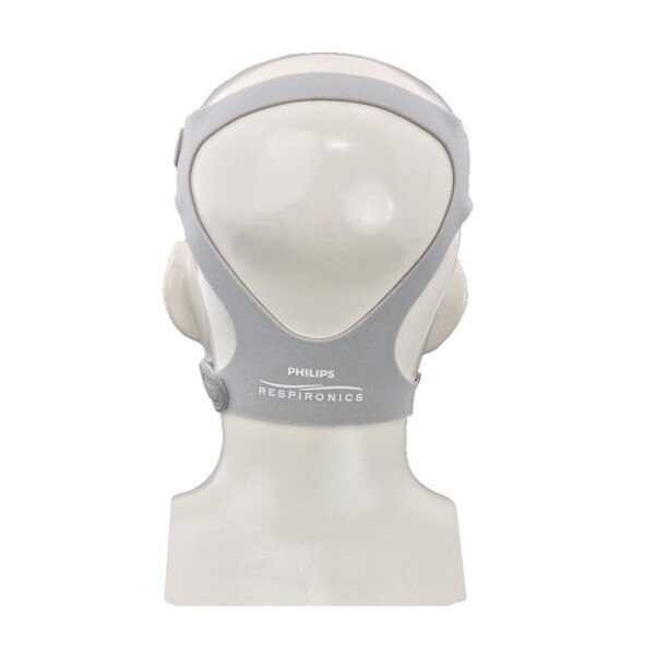 Amara Full Face Mask Headgear Strap
